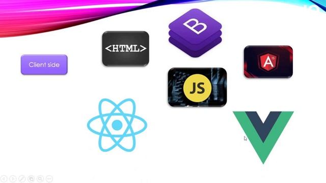PHP Framework смотреть онлайн