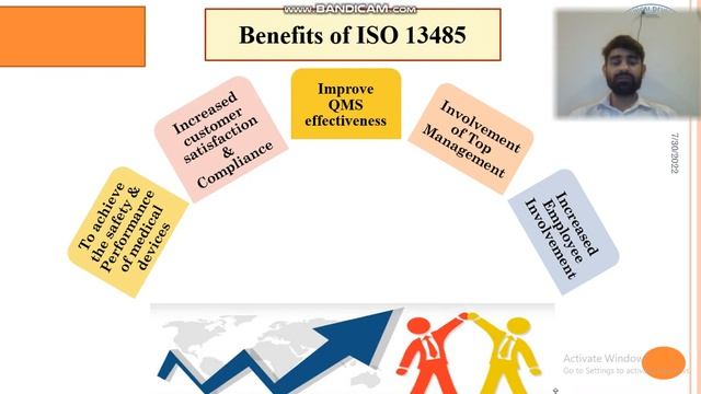Introduction to ISO 13485 | ISO 13485:2016 in Urdu | смотреть онлайн