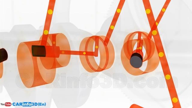 Engine lubrication system / How does it work? (3D animation) смотреть онлайн