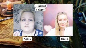 Виды защиты.