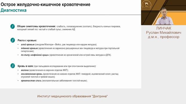 Линчак Р.М. Неотложная медицинская помощь в хирургии смотреть онлайн