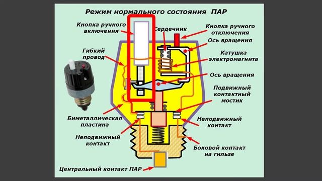 Физика 8 класс. §56 Короткое замыкание. Предохранители.