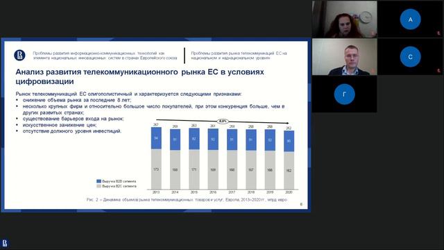 V научный семинар Инновационное развитие экономики отдельных стран и регионов - доклад 1 смотреть онлайн