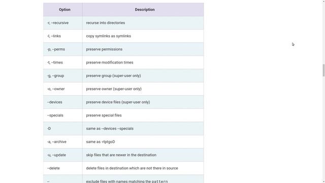 rsync file copy program смотреть онлайн