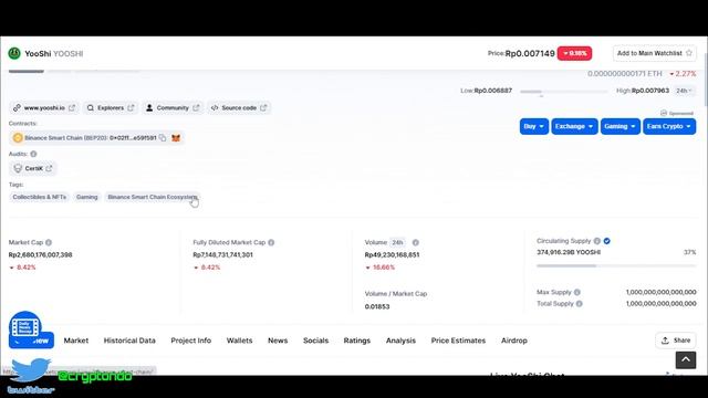 YOOSHI MASUK KE HUOBI !? BENERAN INI !!?? WAH GOKIL SI TOKEN YOOSHI MARKETING DEVELOPERNYA ?? смотреть онлайн