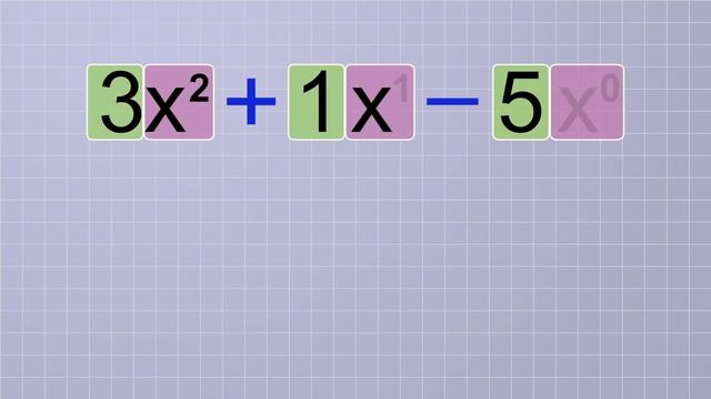 Algebra Basics: What Are Polynomials? - Math Antics смотреть онлайн