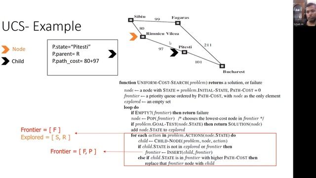 Week 5: Java - Dijkstra Algorithm смотреть онлайн