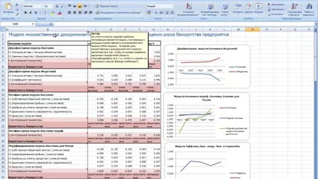 Моментальный фин. анализ предприятия в excel [QFinAnalysis ] смотреть онлайн