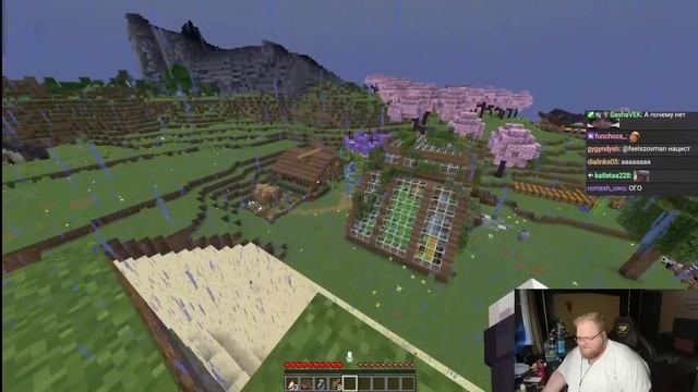 ОБЗОР ГОРОДОВ | Svinland