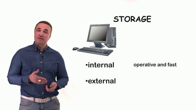 Computer memory and storage devices смотреть онлайн