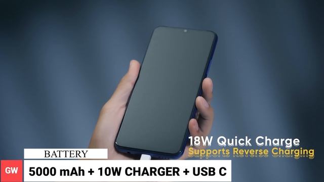 ? Realme C25Y With 64MP Camera | ⚡ Realme C25Y Specs, Price, Features, India Launch Date, Unboxing смотреть онлайн