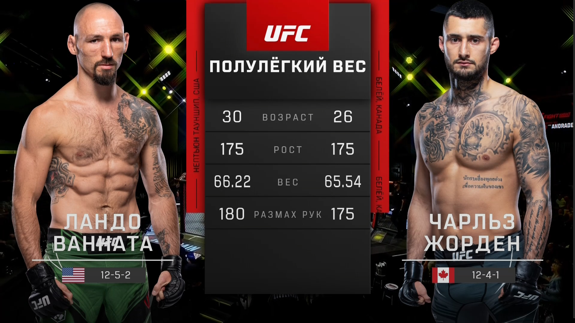 UFC Vegas 52 Лэндо Ванната vs Чарльз Журден | Обзор на Бой Ванната vs Журден | Vannata vs Jourdain смотреть онлайн