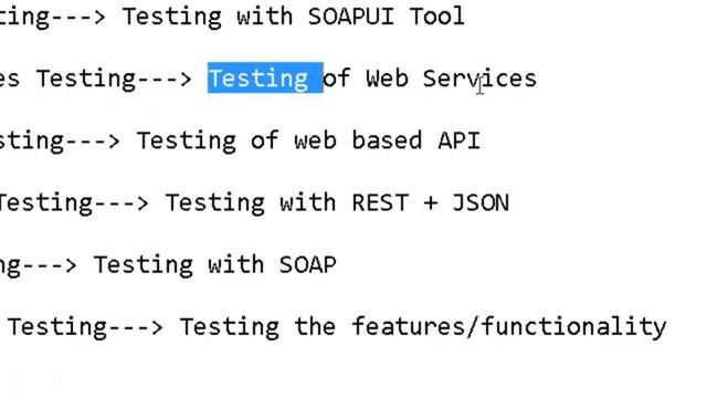 SOAPUI Testing What is SOAPUI Testing смотреть онлайн
