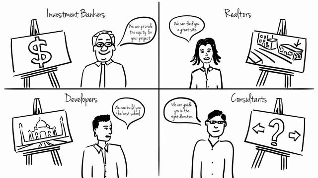 ACRE Education Sketch Animation смотреть онлайн