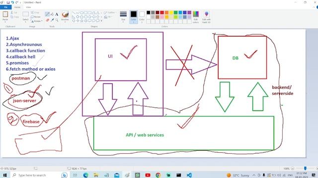 api integration in react js functional component смотреть онлайн