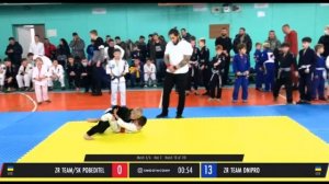 Борьба, соревнования джиу джитсу дети 5 лет