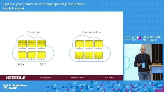DAY 1 - Позвольте своей команде вносить изменения в эксплуатационную среду (EN) - Марк Хейстек смотреть онлайн