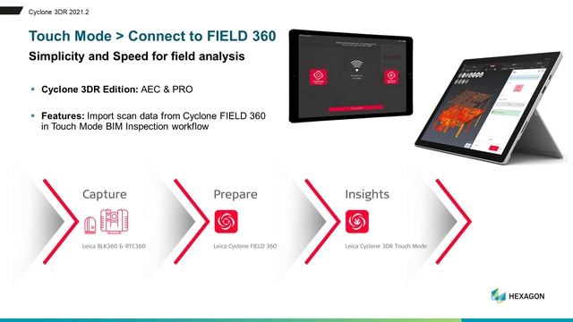 Leica Cyclone 3DR 2021.2 - What’s new? смотреть онлайн