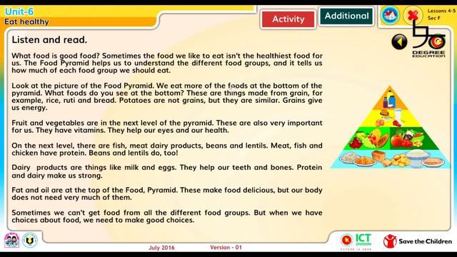 Class 5 English Unit-6| Eat Healthy, Food Pyramid| ৫ম শ্রেণির ইংরেজি| ইউনিট-৬| 90 Degree Education смотреть онлайн
