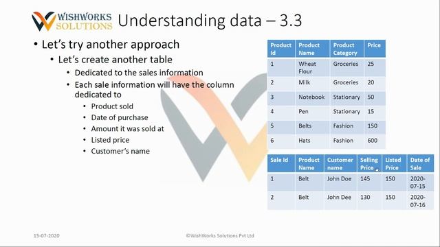 RDBMS 1/15 - Introduction to Relational Database Management Systems (RDBMS) Using PostgreSQL смотреть онлайн