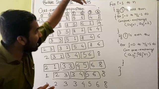 Odd Even Transposition ll Bubble Sort and it's Variants ll Explained with Examples in Hindi смотреть онлайн