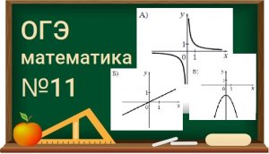 11-2 задание ОГЭ по математике - ГРАФИКИ - Прямая, парабола, гипербола