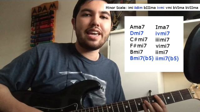 Guitar Lesson #2: 3 Ways to Add New Chords to your Chord Progressions! смотреть онлайн