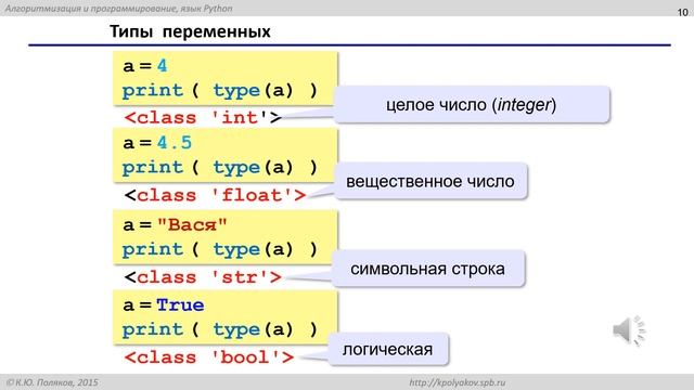 Типы данных Алфавит и синтаксис Python 7класс смотреть онлайн
