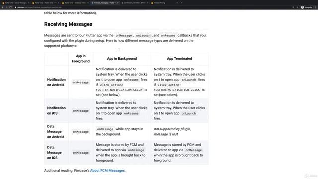33 Handling Push Notifications смотреть онлайн