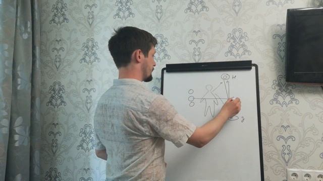 Технология эффективного развития человека. Часть 2 смотреть онлайн