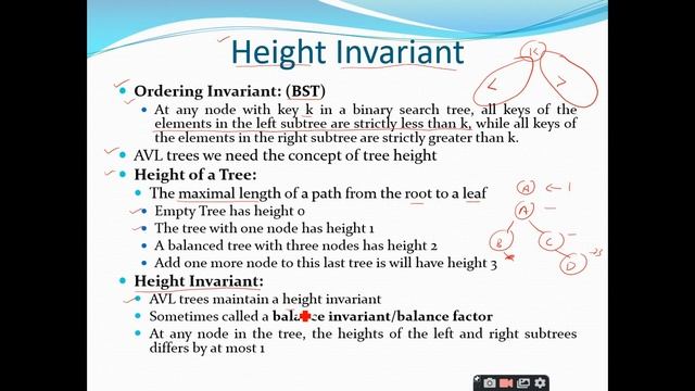 AVL Trees Introduction смотреть онлайн