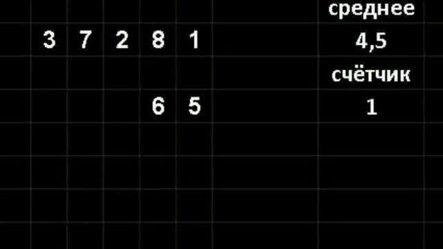 Русская сортировка половинами Данилин Russian sorting halves Danilin смотреть онлайн