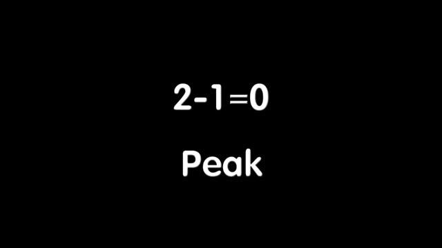 2-1=0 - Peak [HD] смотреть онлайн