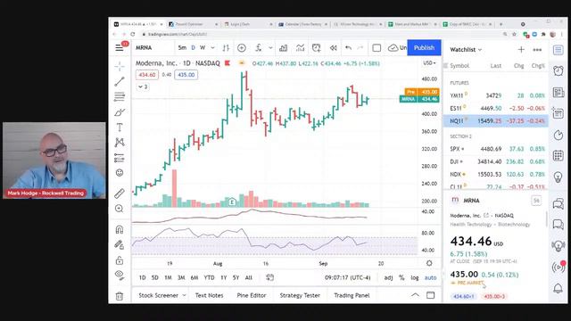 🔴 WATCH LIVE: Stock Market Today | September 16, 2021 - Here's What You Need To Know: смотреть онлайн