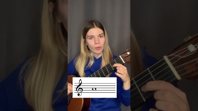 Ноты на 3 струне смотреть онлайн