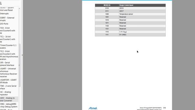 FLOWCODE УРОК 85 аналоговый компаратор часть 3