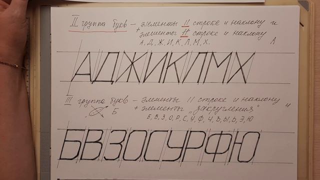 Лекция. Шрифты. смотреть онлайн