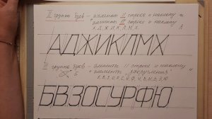 Лекция. Шрифты.