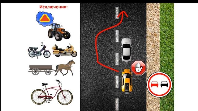 04.09.2017 МСК 19:00 Основы законодательства в сфере дорожного движения смотреть онлайн