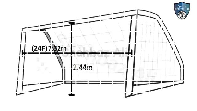 football goal post measurement / football goal post size in meter | football goal post size in feet смотреть онлайн