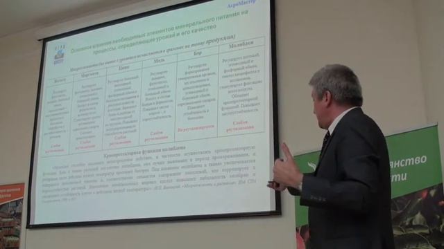 Организация минерального питания плодовых культур рассказывает ведущий специалист группы компаний смотреть онлайн