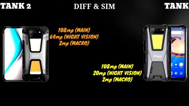 Unihertz 8849 Tank 2 vs Unihertz Tank смотреть онлайн