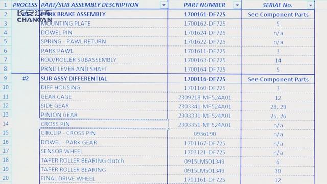 Changan UK - Company Profile смотреть онлайн