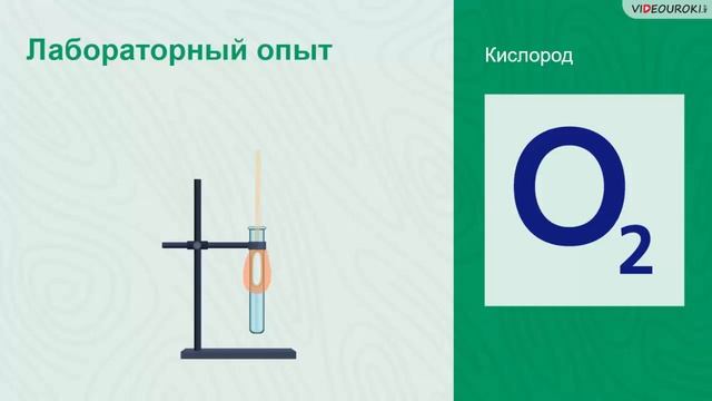 Видеоурок «Качественные реакции в химии» смотреть онлайн