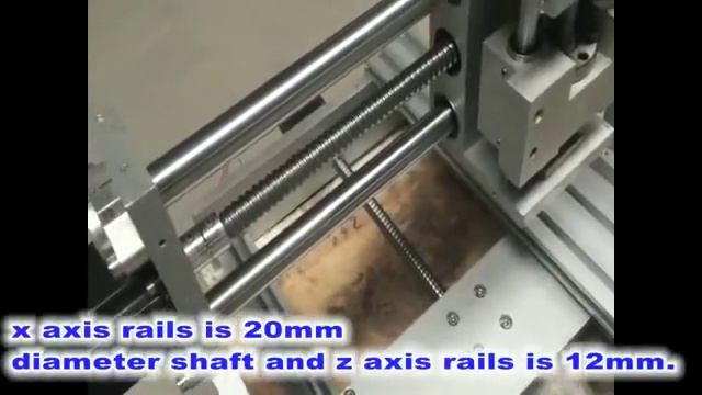 SM3040 structure introduction смотреть онлайн