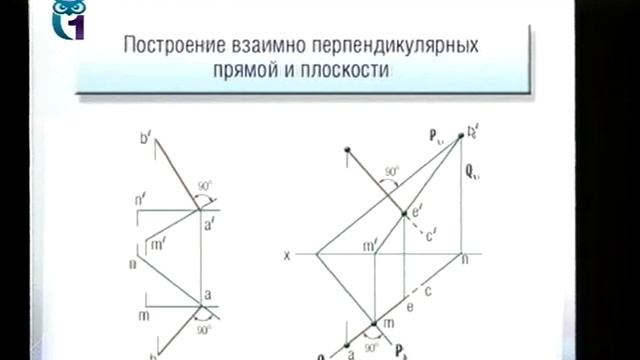 Основы инженерной графики. Лекция 2. Плоскости в пространстве смотреть онлайн