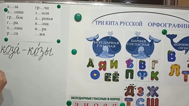 Русский язык. 1 класс. Правописание безударной гласной в корне слова. смотреть онлайн