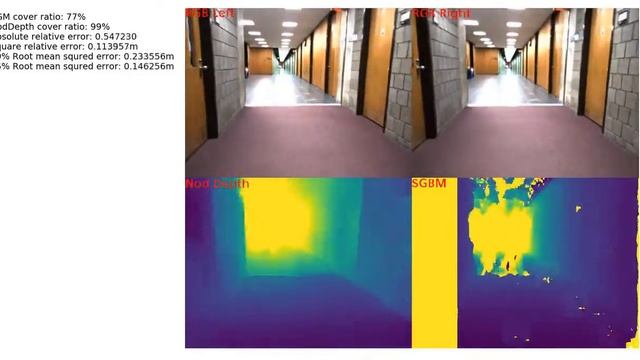 Nod Depth vs Stereo SGBM смотреть онлайн