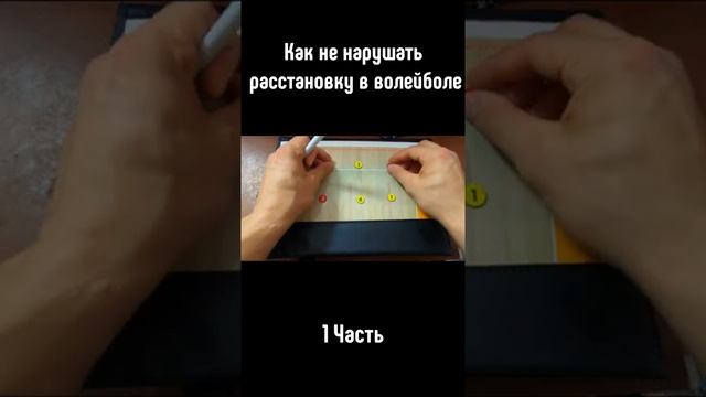Как не нарушать расстановку в волейболе // 1 Часть смотреть онлайн