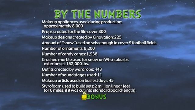 How the Grinch stole Christmas: Descriptive Audio Service - DVD Menu Walkthrough смотреть онлайн